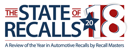The State of Recalls 2018